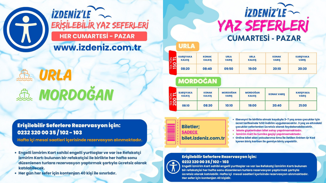 Izdeniz Urla Mordoğan 1