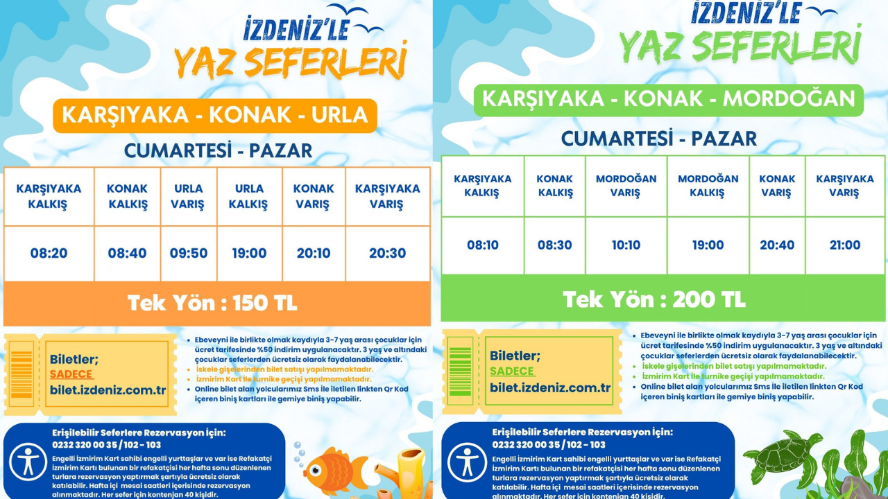 Izdeniz Urla Mordoğan 2