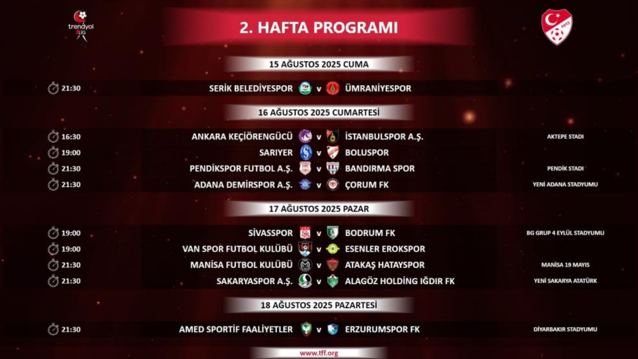 Tff 2.