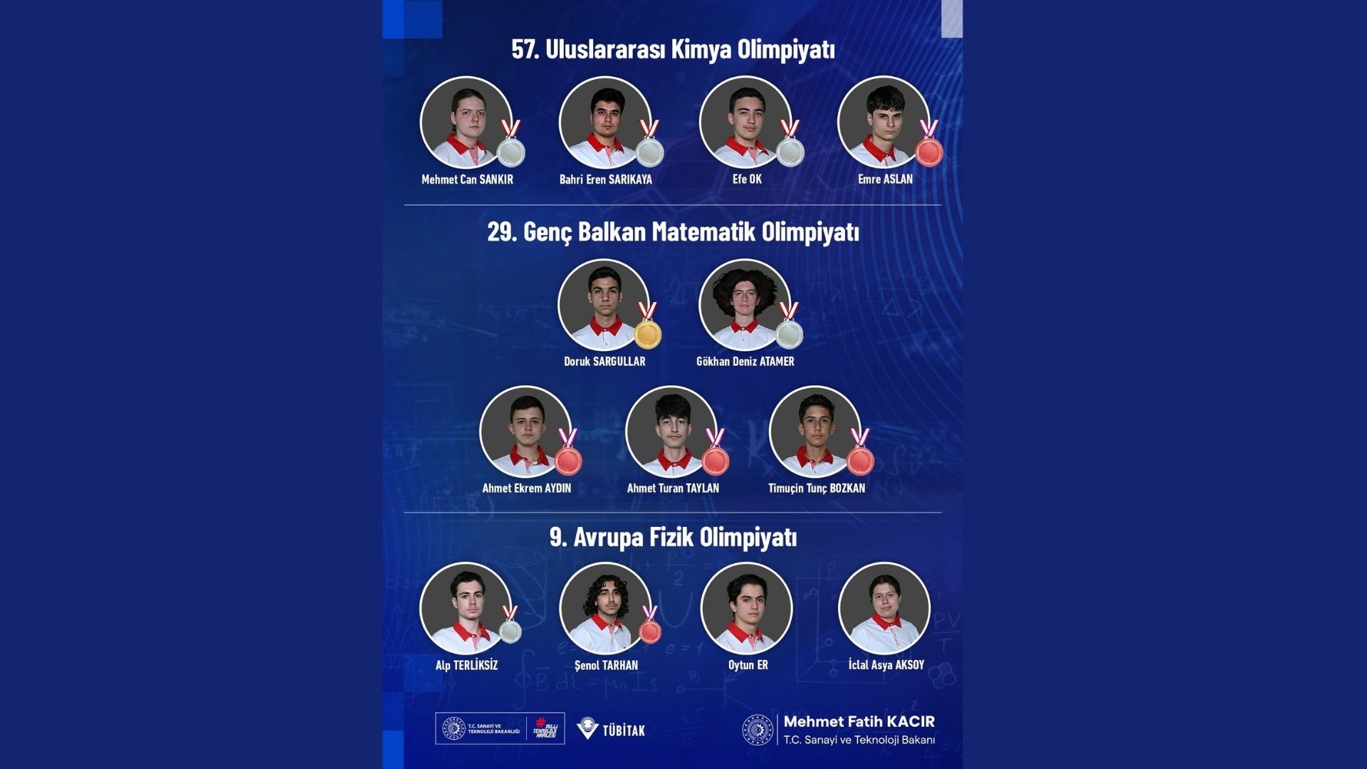 Türk Öğrencilerden Bilimde Uluslararası Zafer (2)