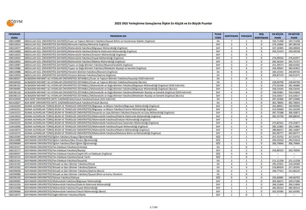 G B3A Lcx1K G H I F M2 X B9Tzg