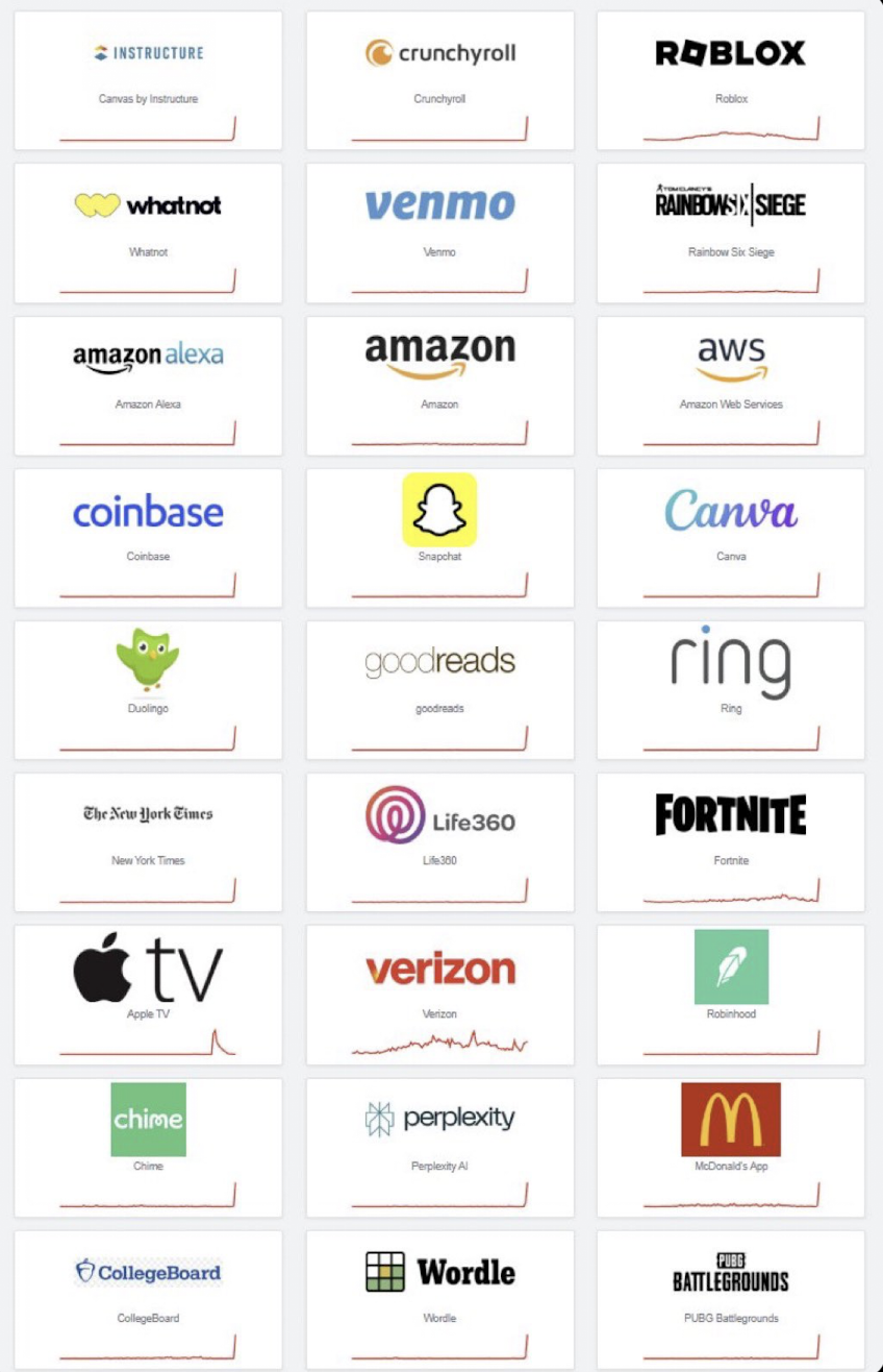 Ekran Resmi 2025 10 20 11.28.41