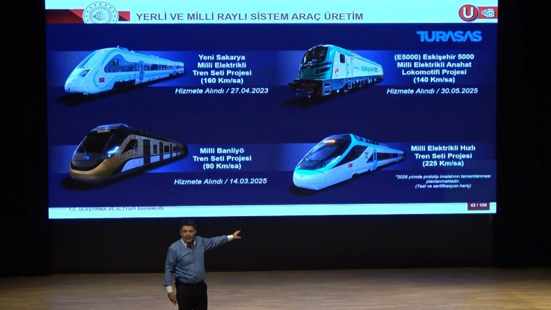 Bakan Yardımcısı Boyraz Milli Hızlı Treni Görüp Duygulanmamak Mümkün Değil (2)