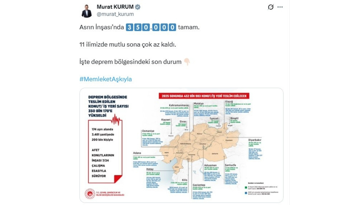 Bej Modern Sosyal Medya Rehberi Youtube Küçük Resim 23