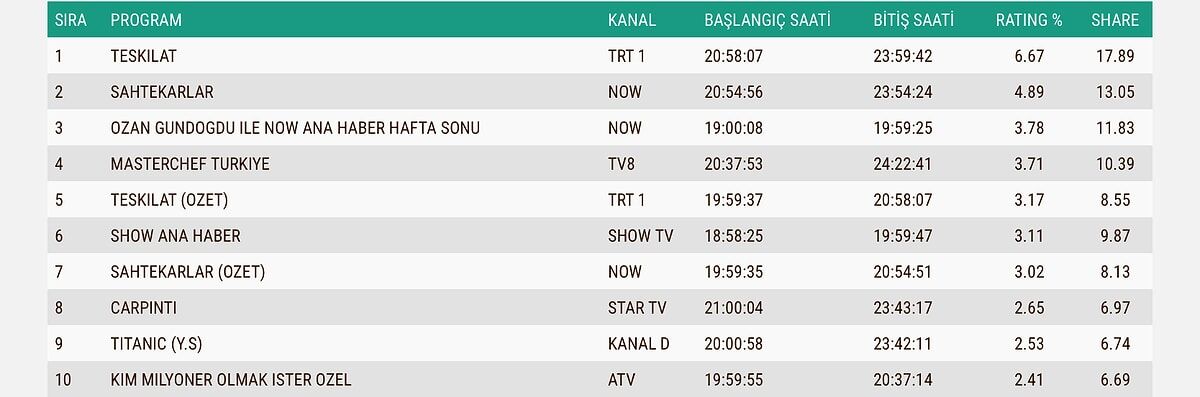 S 09429F93A7F6C869F4D77167D87F955E51E793C0