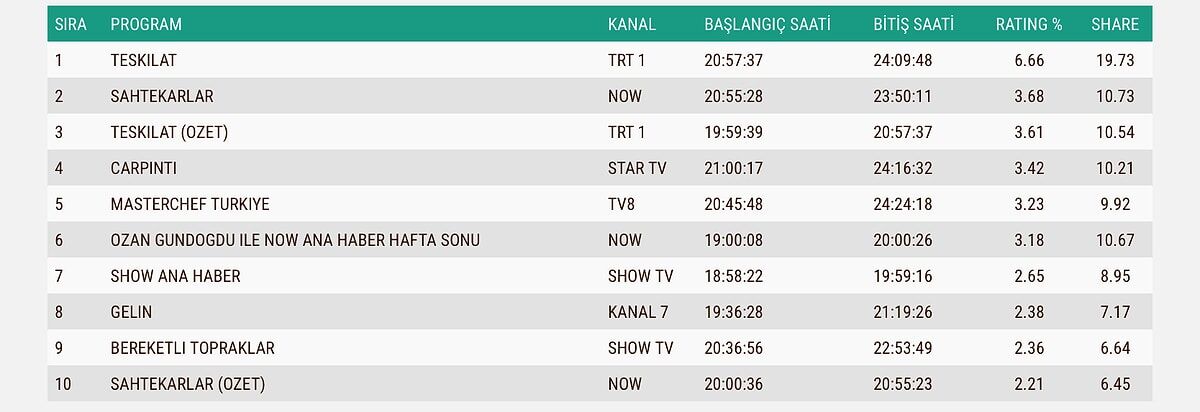 S 0C8F7C6B6334D801792Fe0Dd94Fecf43F542Eed0