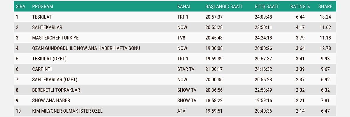 S 2B249Bbc53A11Abb3Bd69850518826310C6B6D60