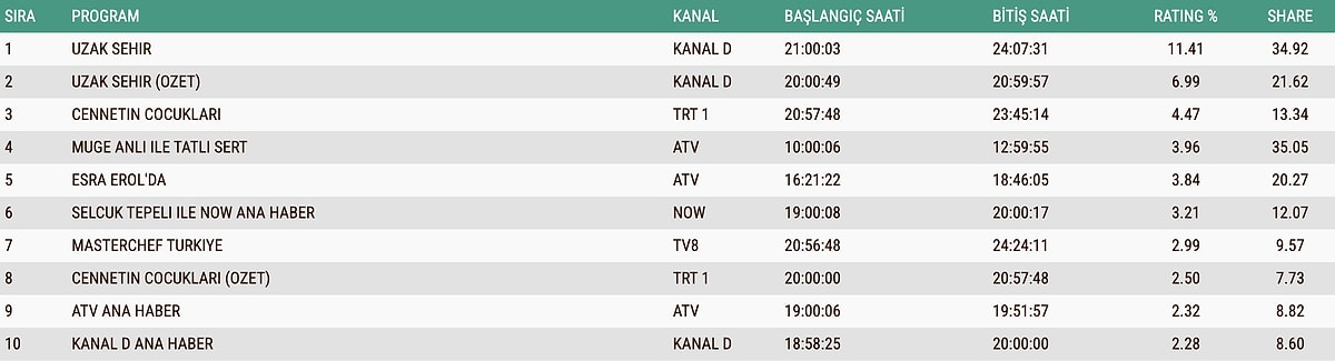 S 50Def23B0Cb07421Cb85D8E07Ac9Edd2Bf77E8B6