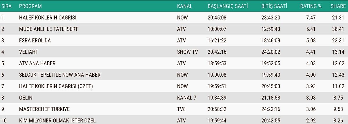 S 60E9918731Df13740C259Fe3B7881B99977Ab6Ef