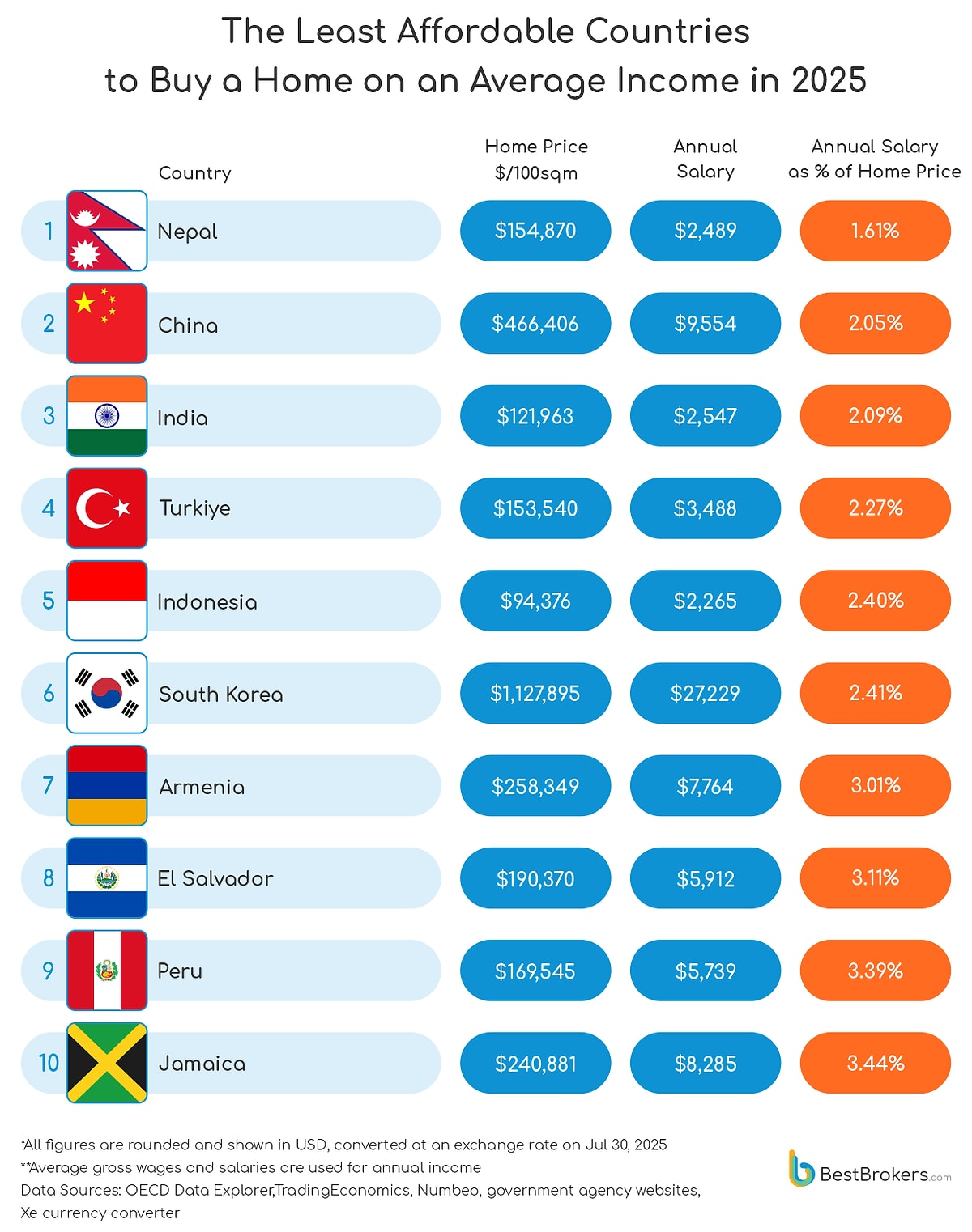 S 7919084Fbf5960Eb2775E5539Ce5D562Aeb71Ef1