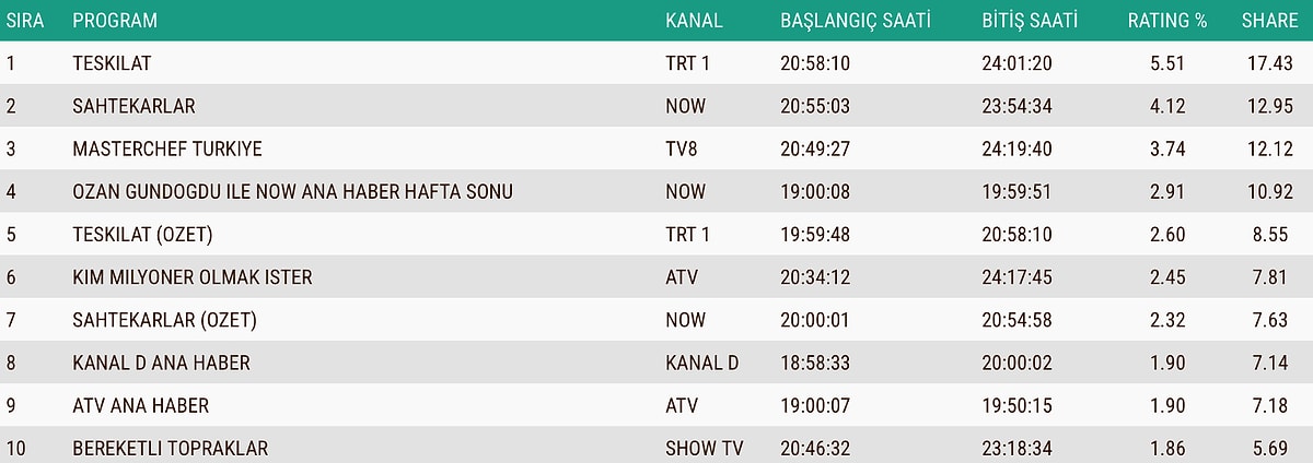 S 835Bfd3113B61A1F1E58Af6Ba540807309618E86