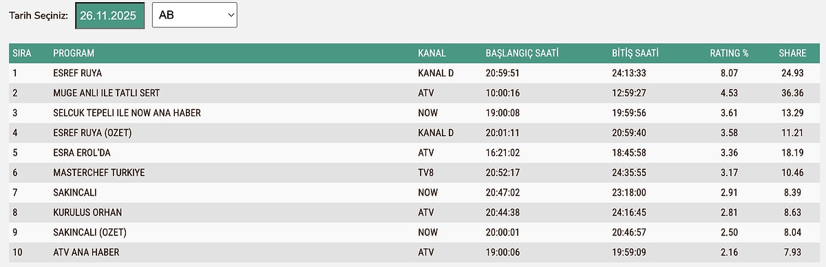 S 989F313742Aa54855A3F15Feabc39Fa054727F2D