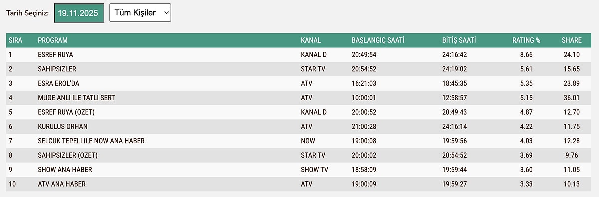 S 9C5107Bba04353E16Dc92De53C268B150E0B1B19