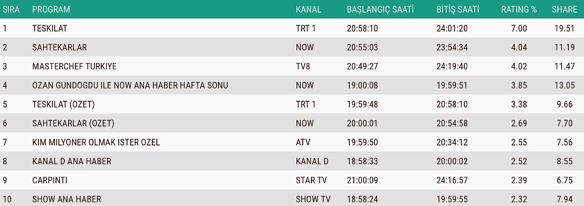 S D4A8A5D9Ba9D961F05B7D087Eafc47D0E0Fde26E