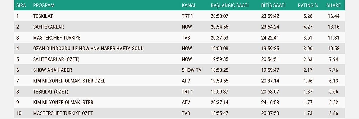 S Eeaa7C1Ed6271E5C9C50C67D12Fa942Acc77C4C7