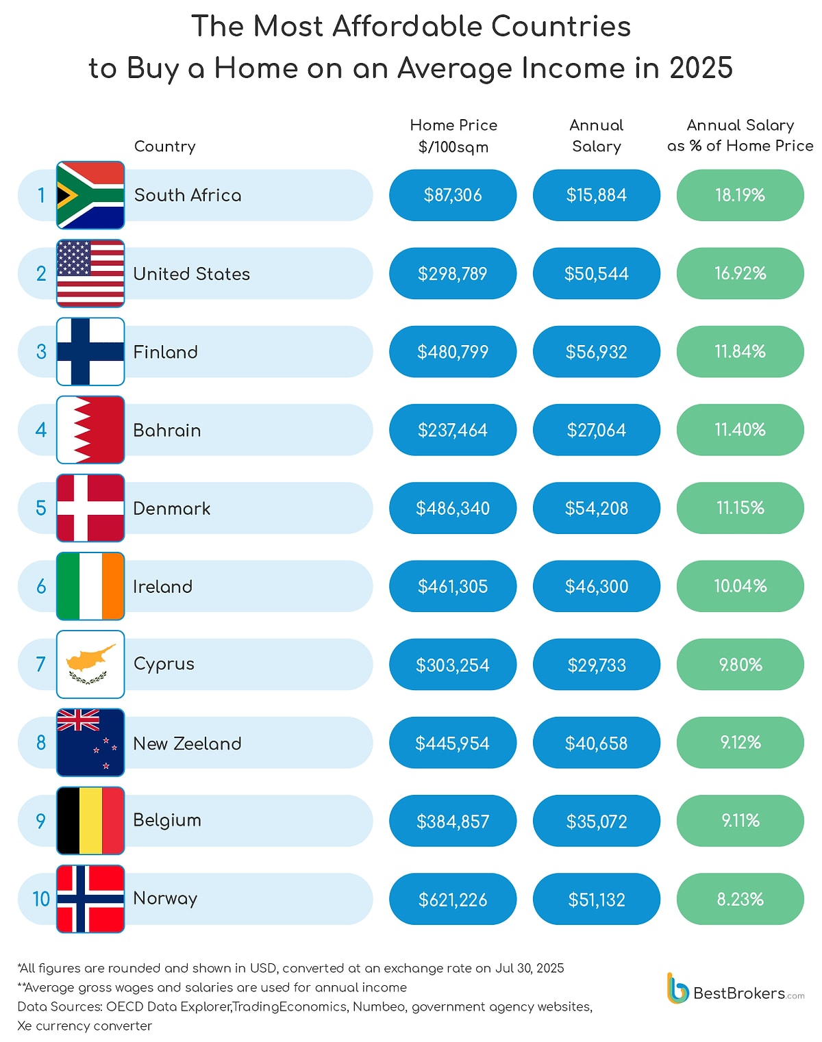 S F88F48D549A0C678E9Fbf5B56Ebaf8E5F92Ec4Fc