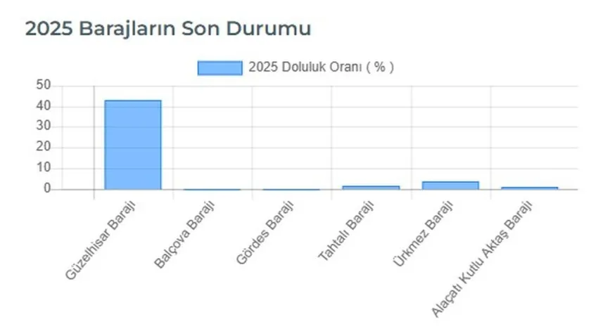 Ek Aciklama 2025 12 01 110421 1764577622 Medium