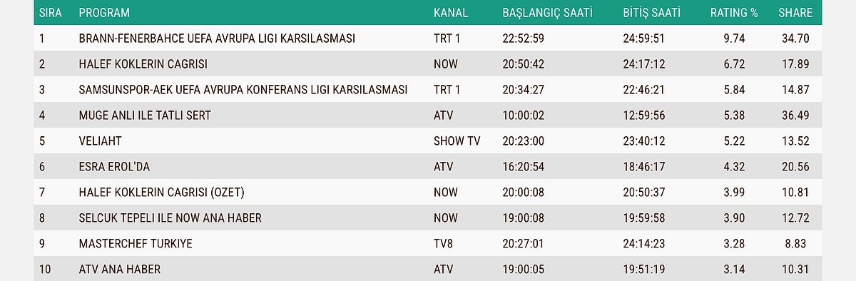 S 09A11B850C7022Fbacfc76E9E97076273Ec36C1C