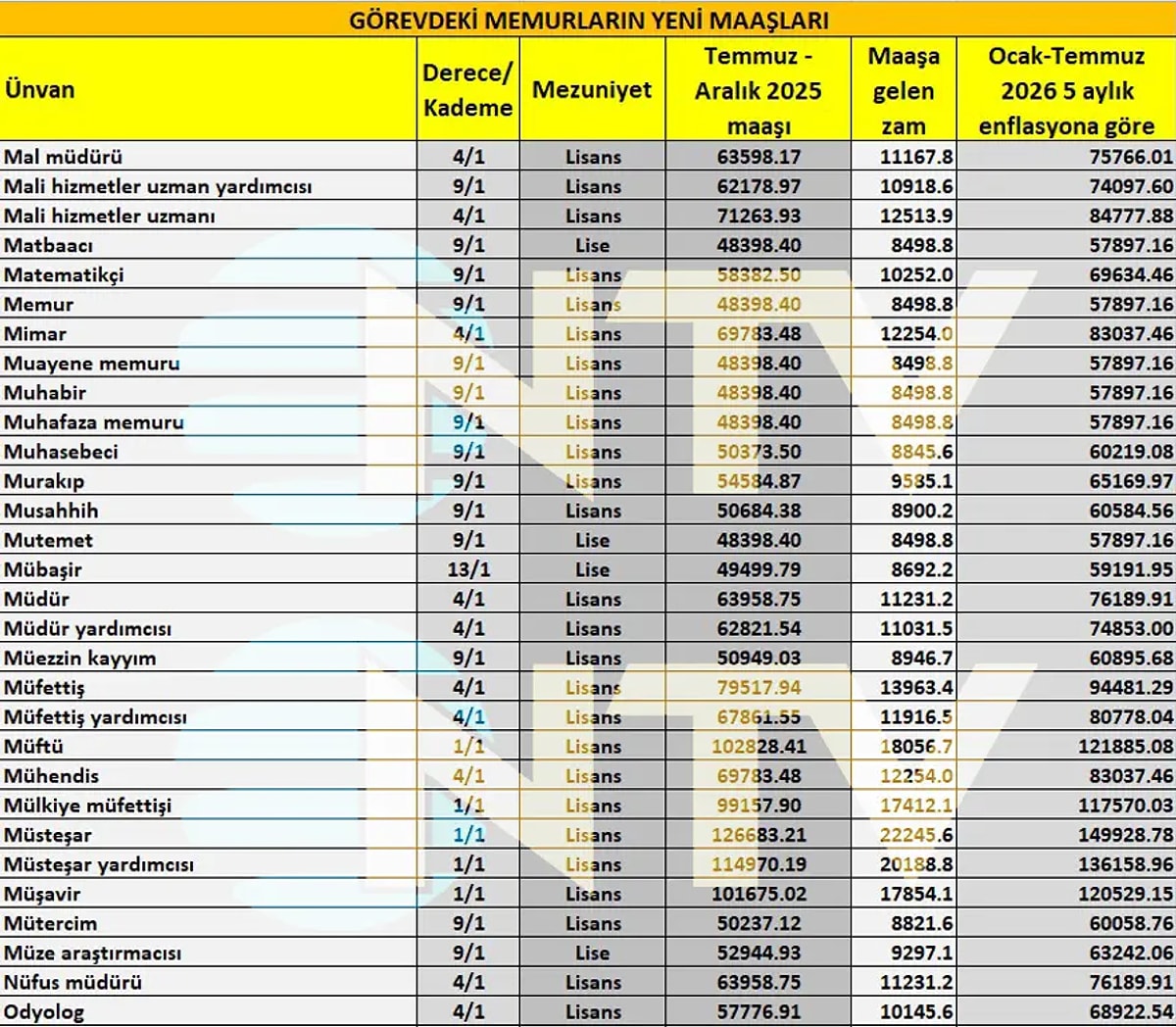 S 12237B205Da65990A830088Fb992771Ae0B80F43