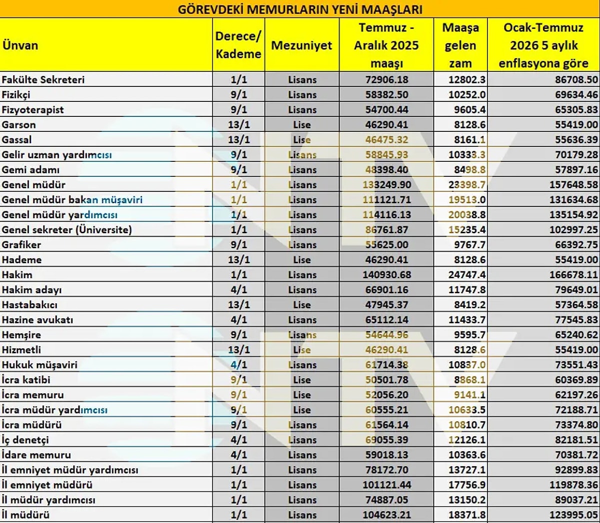 S 14380375Adc82Df9Bcb7781B93842C7731895Fd8