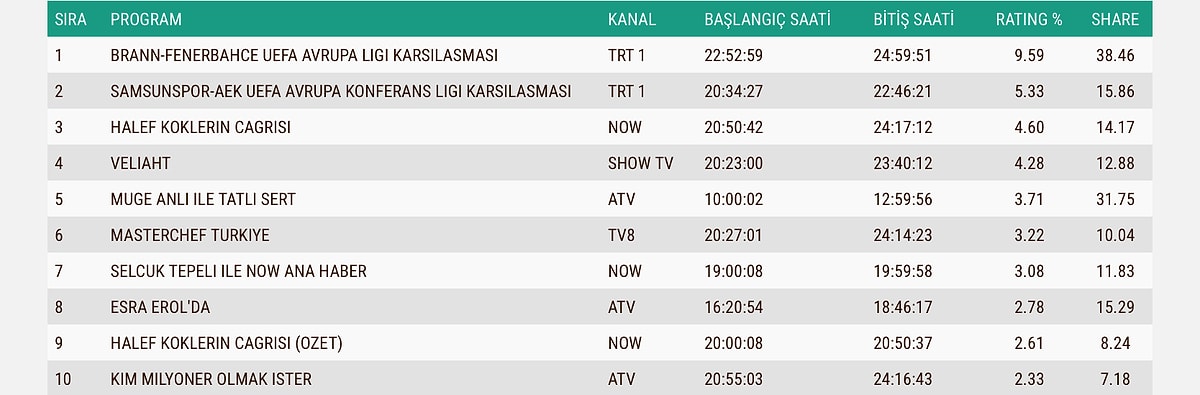 S 1C0F2E99164886Cf00Da522422Ed1310E39417C9