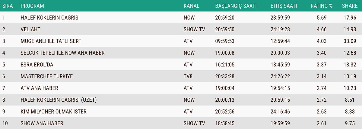 S 2Ae4E7D648E9F1572Fe6C426093Bf85B66D05412