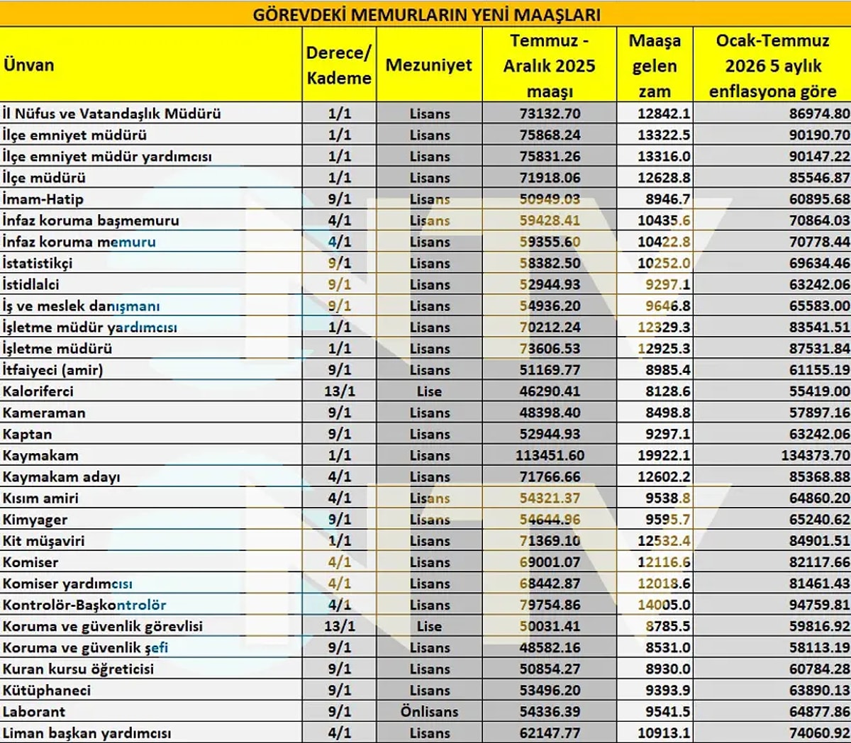 S 37B2B5C3225Dc6F43D9512319C177495Cfc02535