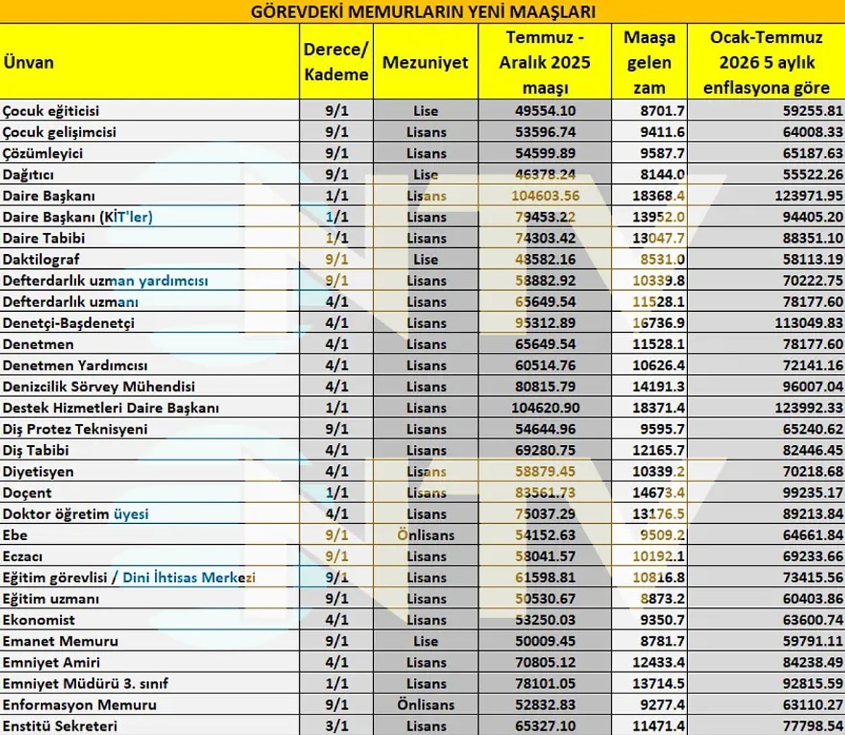 S 3Ab1D53D6D0458F80Dd5E0301B749Ed84Ce8Fbfb