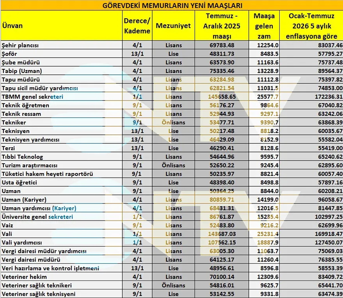 S 3Ea8D913Ac9D017D6C118B4Ff5D920Dff5Ac9299