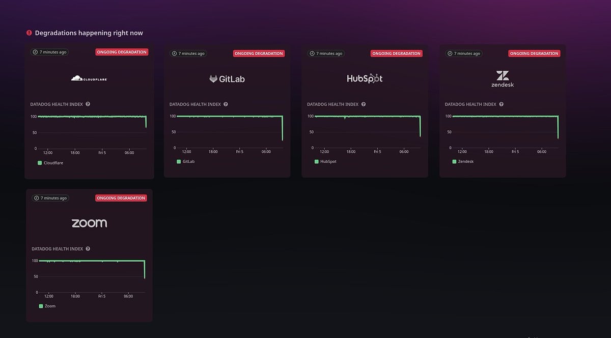 S 69A5C2B0Aeff1C25D7B030A7F3Eeef3D3126B592