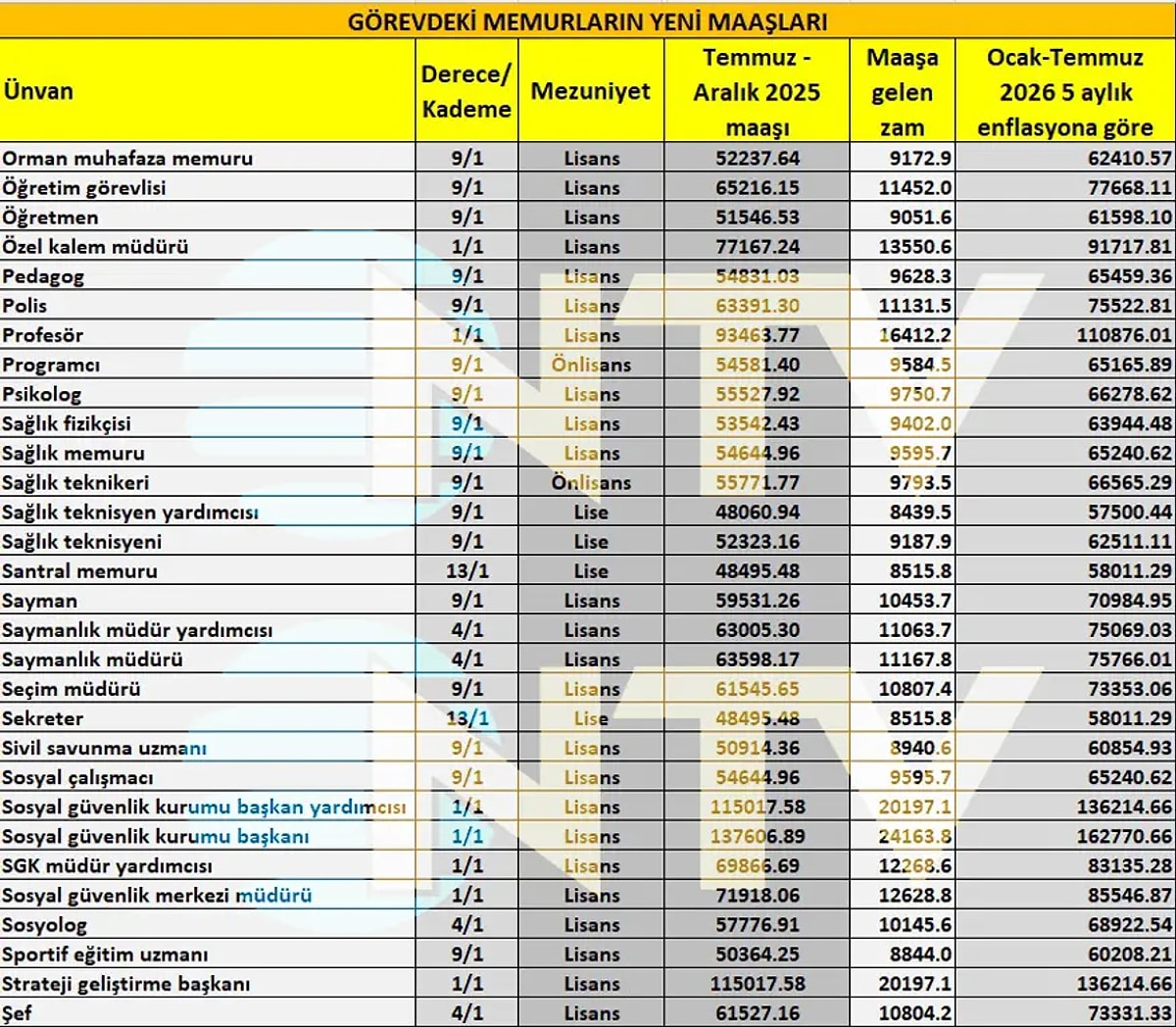 S B86B3E8F6E89F883F2D536E4A9C2D87Ea9F7A0D1