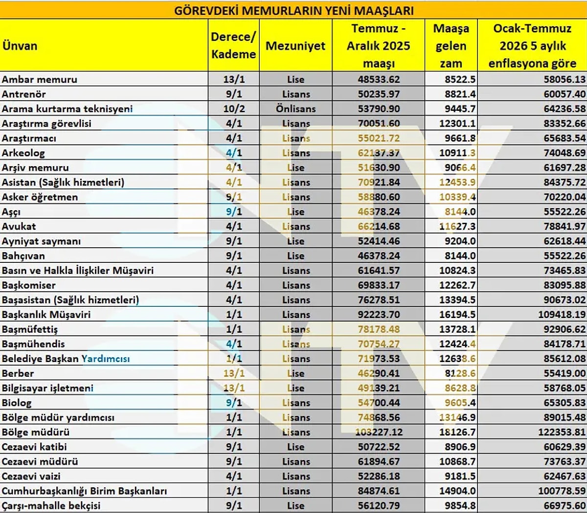 S C4102C248Dddfa7A791Bebfea8F1D1C429Dde471