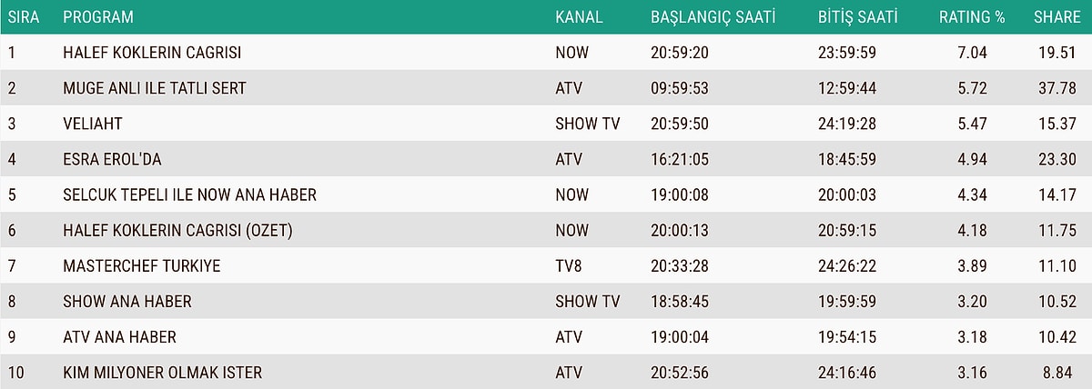 S F51Dfd19F6Dd5Ced8F96956A387Fcf6E68573Fd5