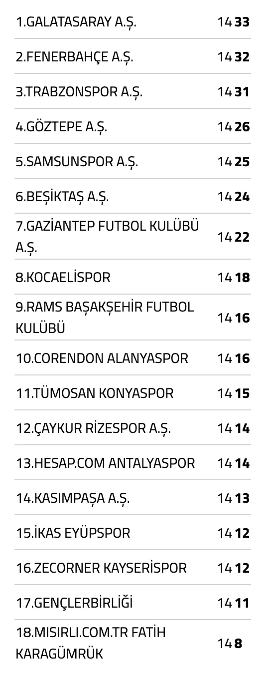 Screenshot 2025 12 01 At 222813.Png