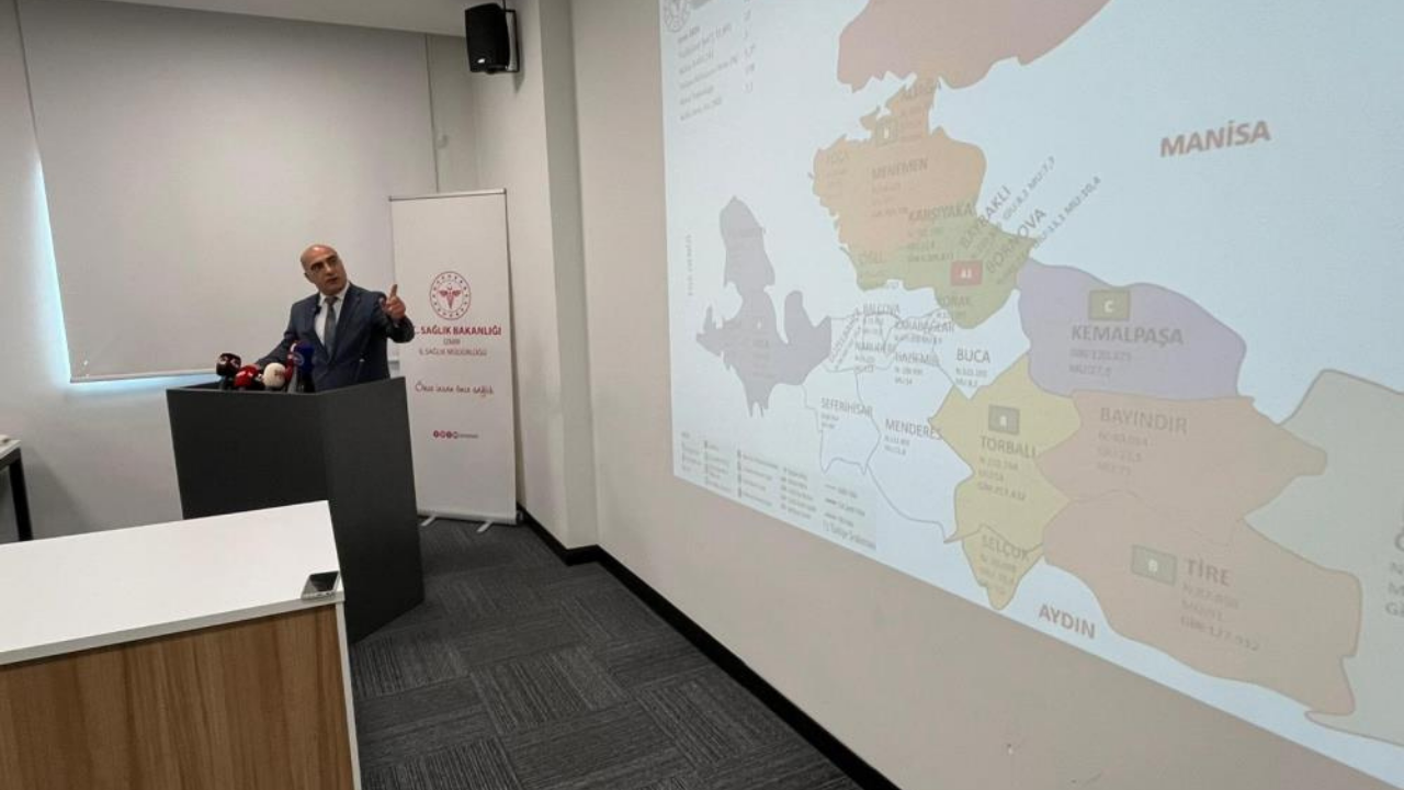 Izmirin Sağlık Karnesi2