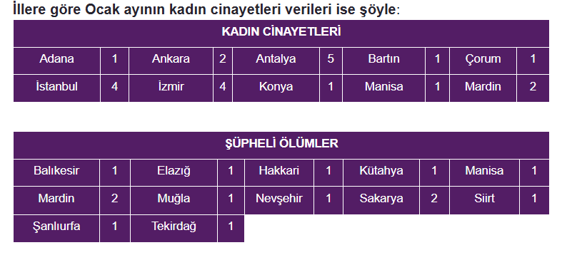 Ekran Görüntüsü 2026 02 08 114939