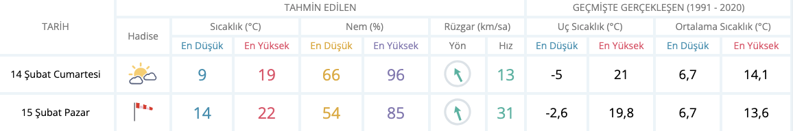 Ekran Resmi 2026 02 14 08.28.08