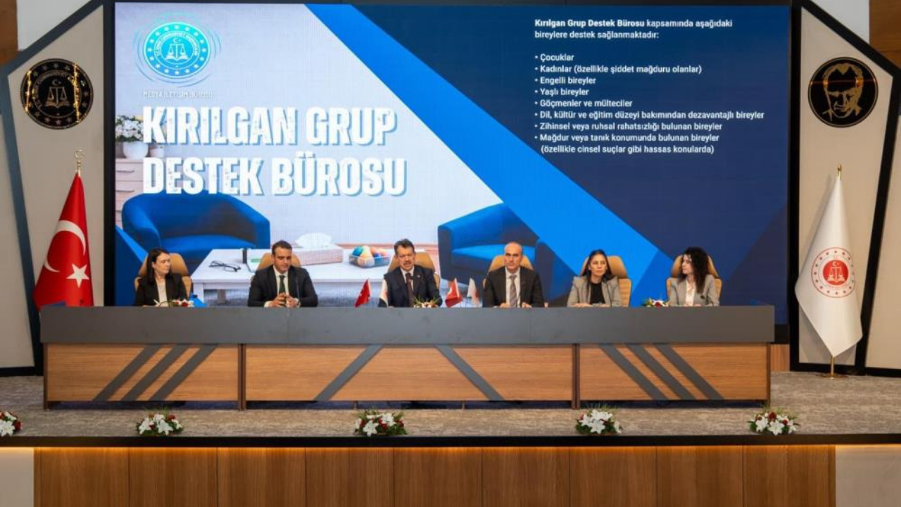 İzmir’de Adli Destek Ve Mağdur Hizmetleri Çalışmaları Toplantısı Yapıldı3-1