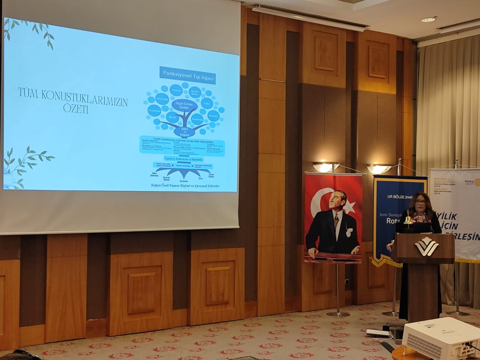 Rotary'de Sağlığa Bütüncül Bakış Fonksiyonel Tıp Masaya Yatırıldı Foto (9)