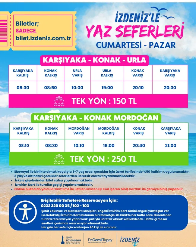 Izdeniz 1