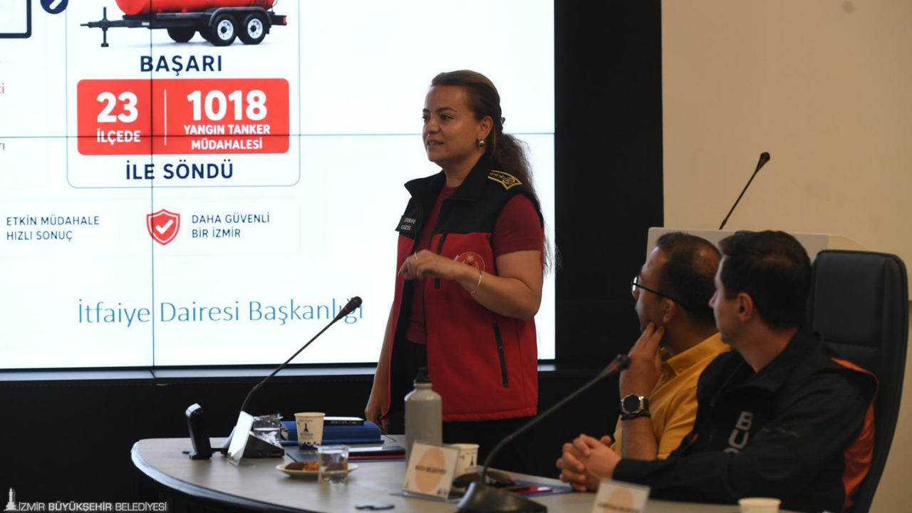İzmir Hazırlıklarını Tamamlıyor1