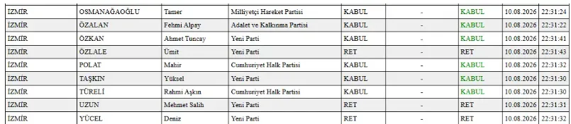 Çerçeve Yasa1