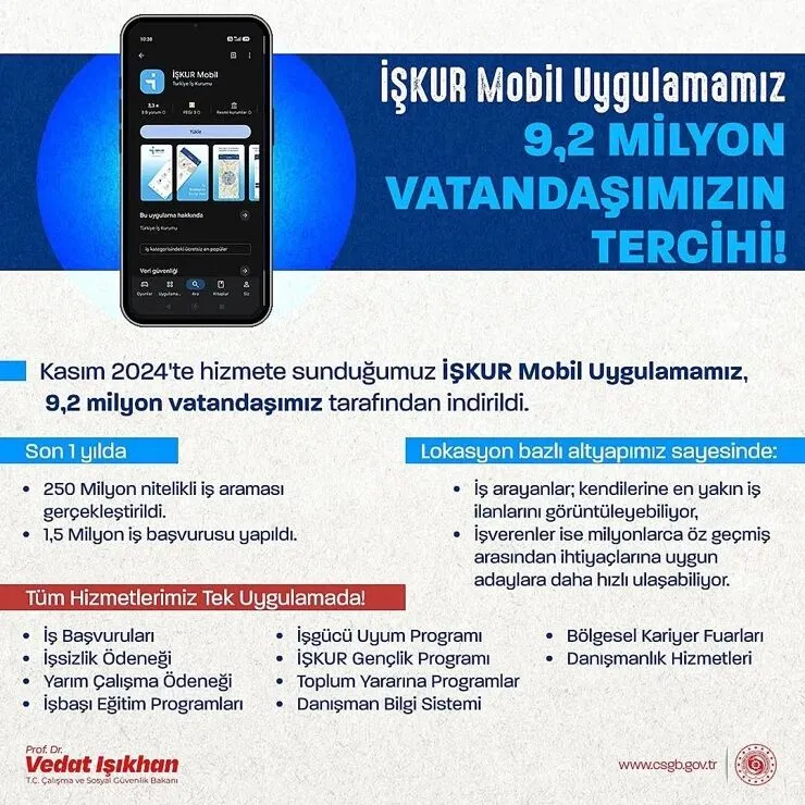 Işkur Mobil