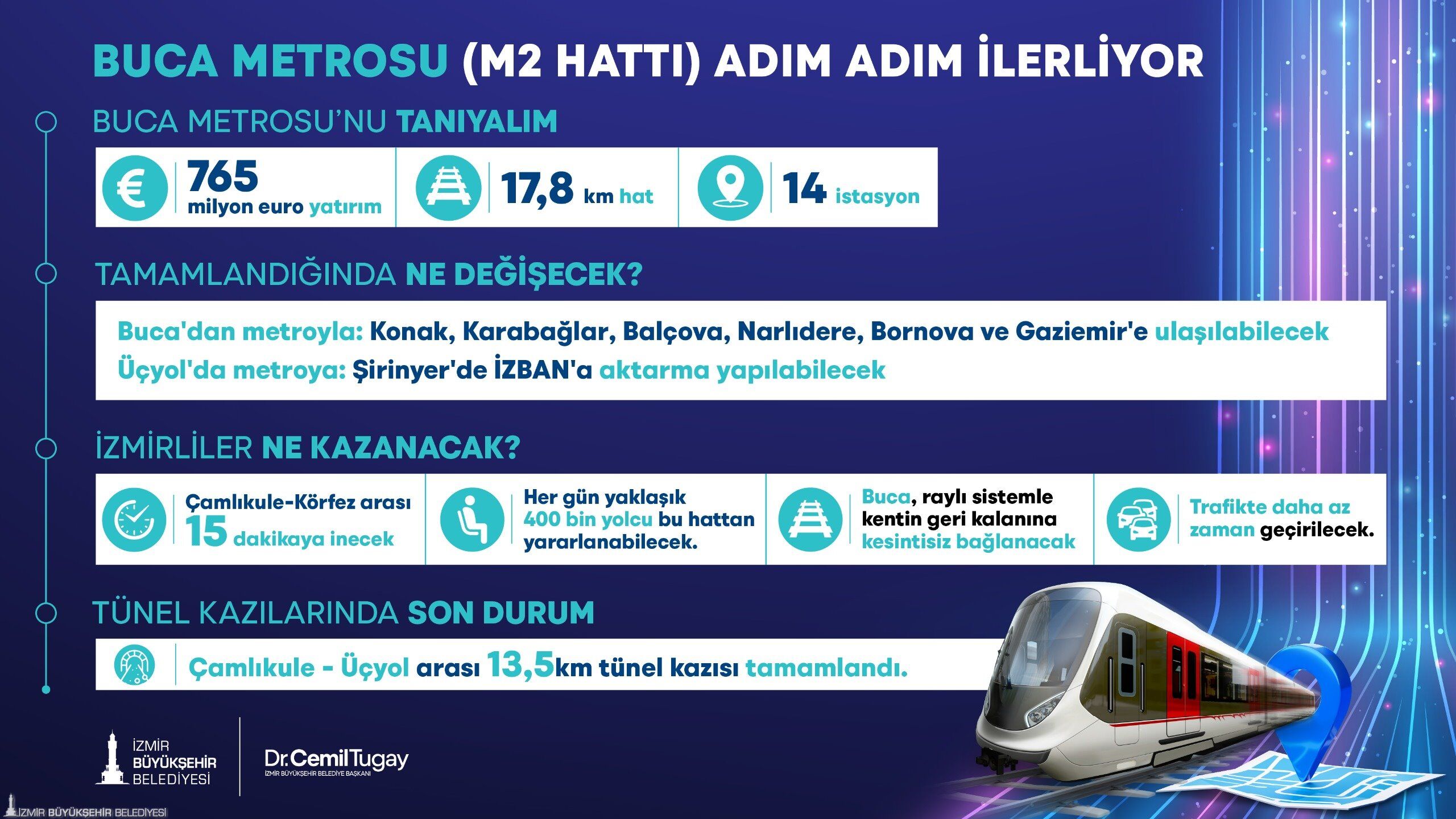 İzmir Buca Metrosu’nda Çalışmalar Hızlandı2
