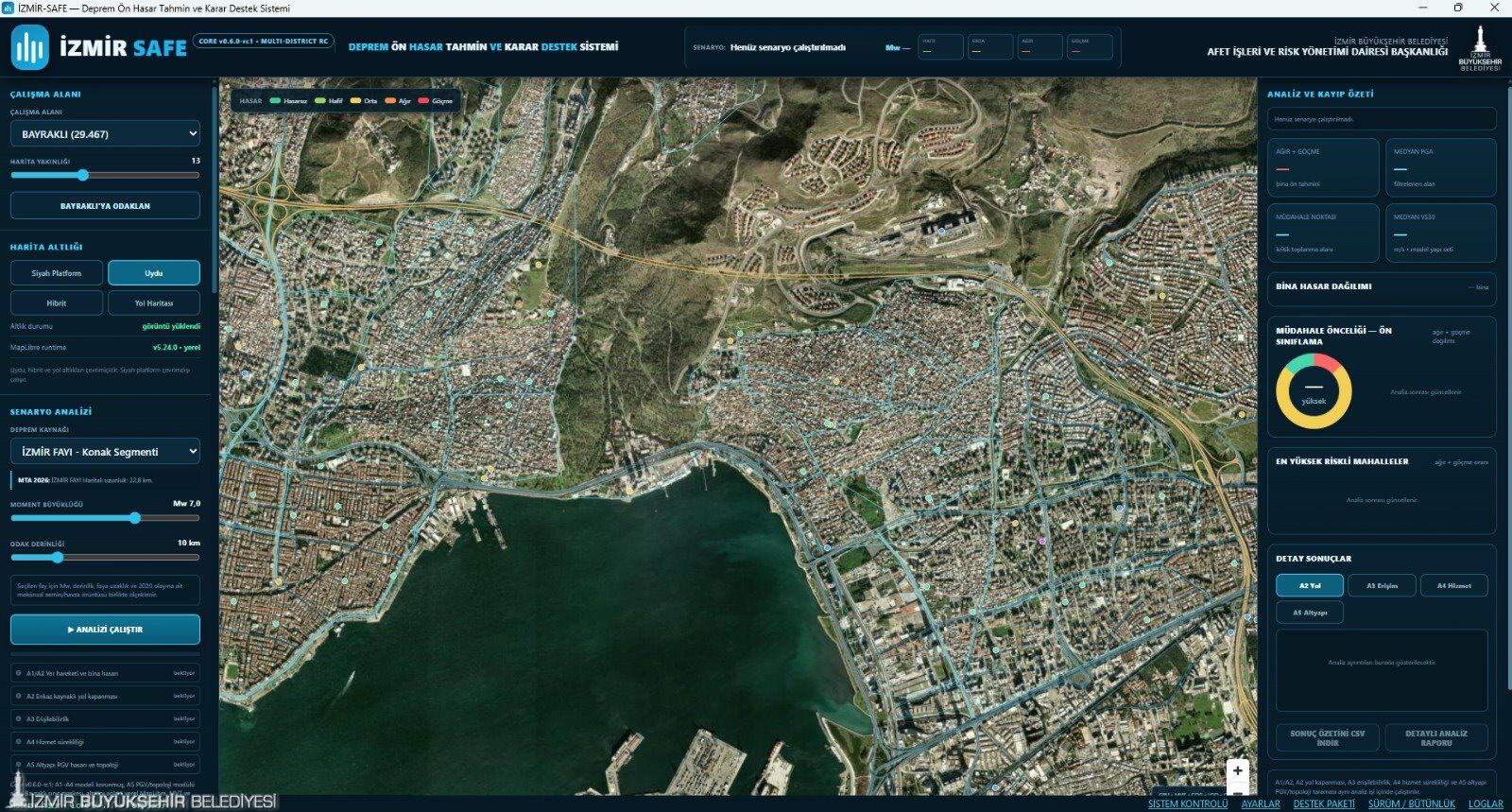 İzmir Safe