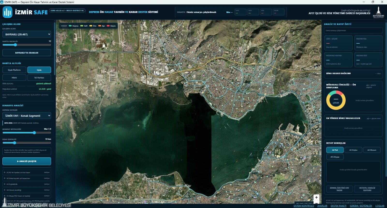 İzmir Safe1