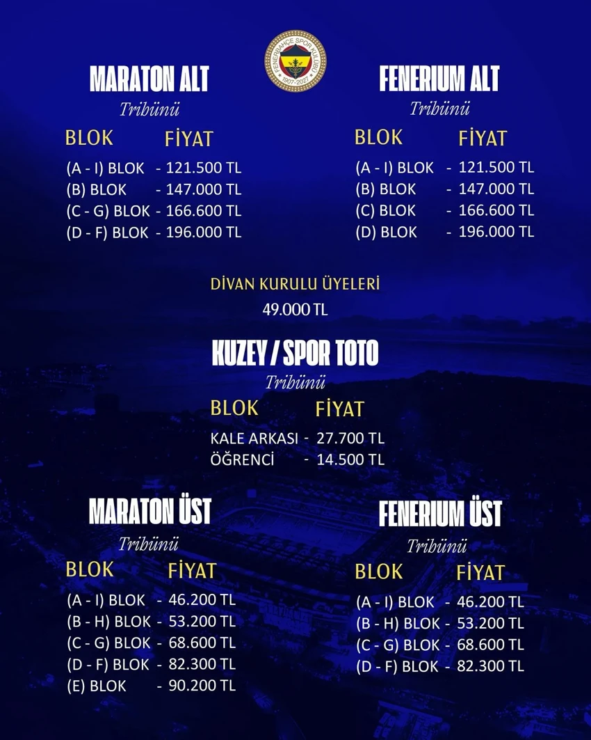 Süper Lig Kombine Fenerbahçe