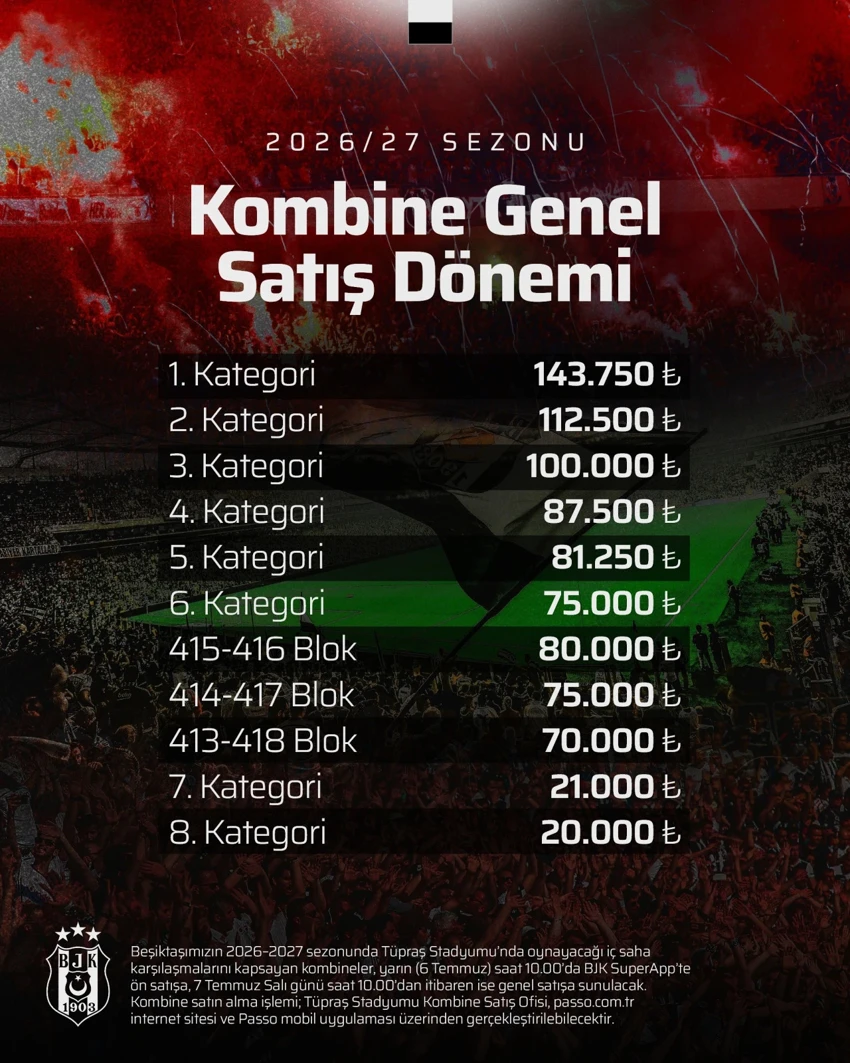 Süper Lig Kombine