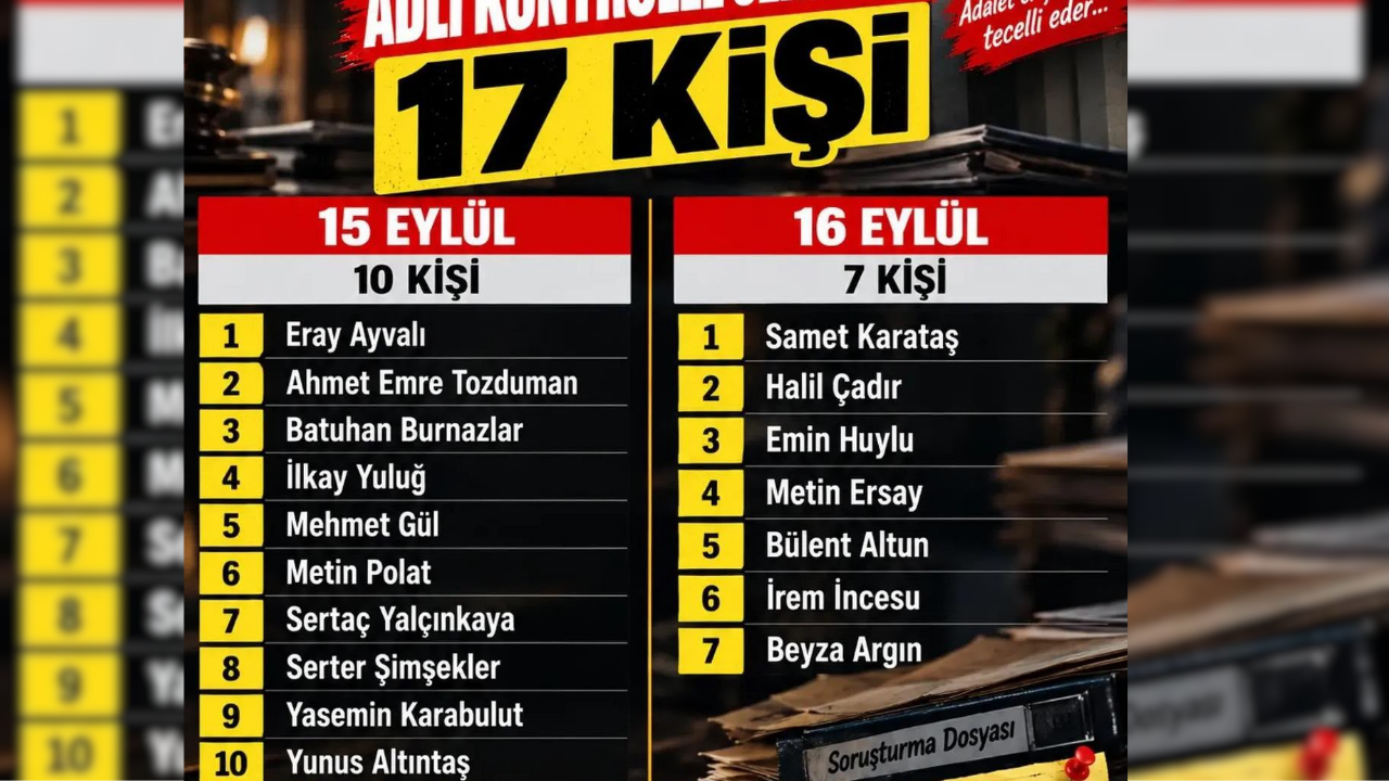 Adli Kontrolle Serbest