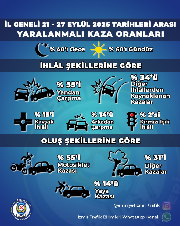 Ekran Görüntüsü 2026 09 28 114549